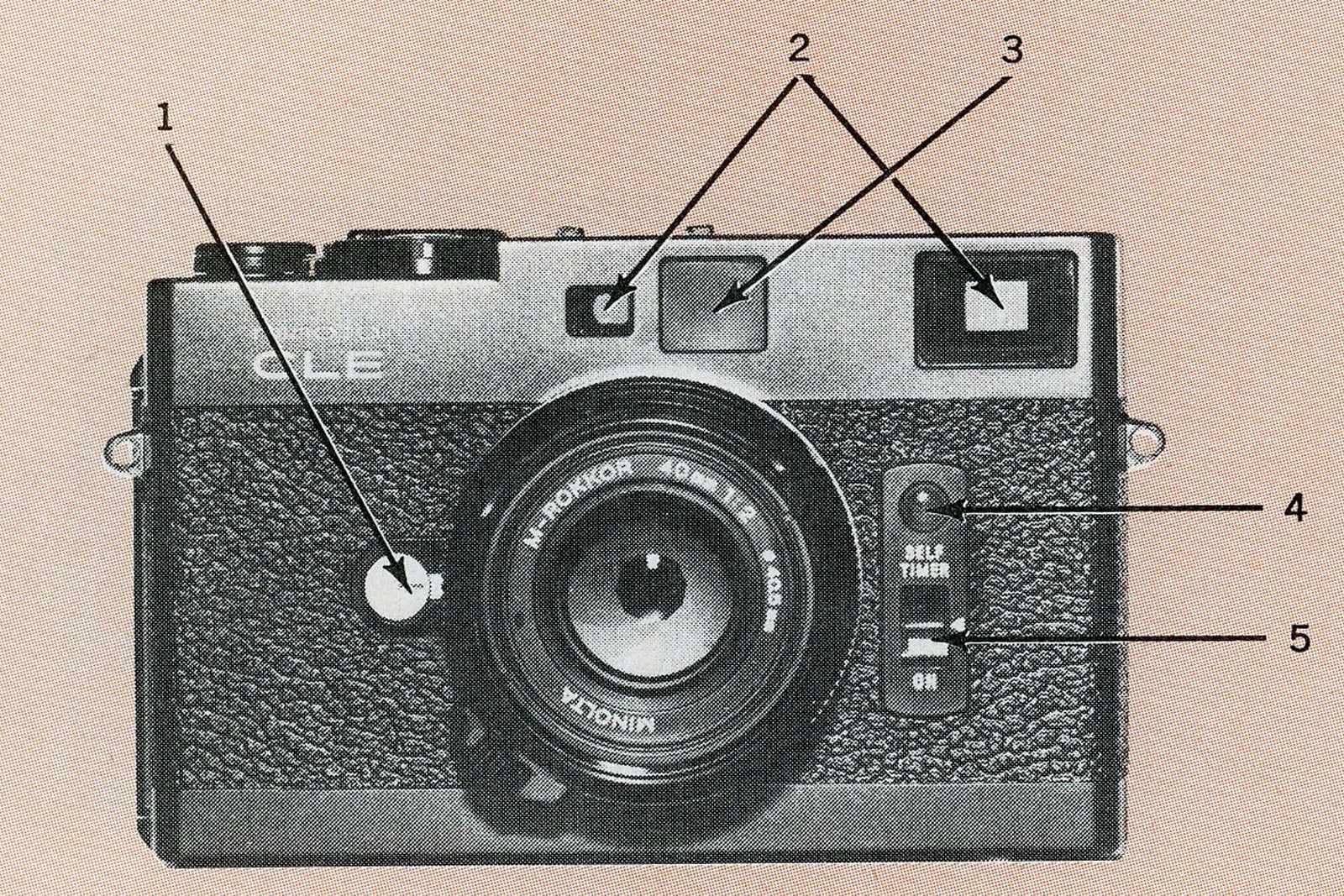 10 of the Hottest 35mm Cameras You Could Buy in 1982 | PetaPixel