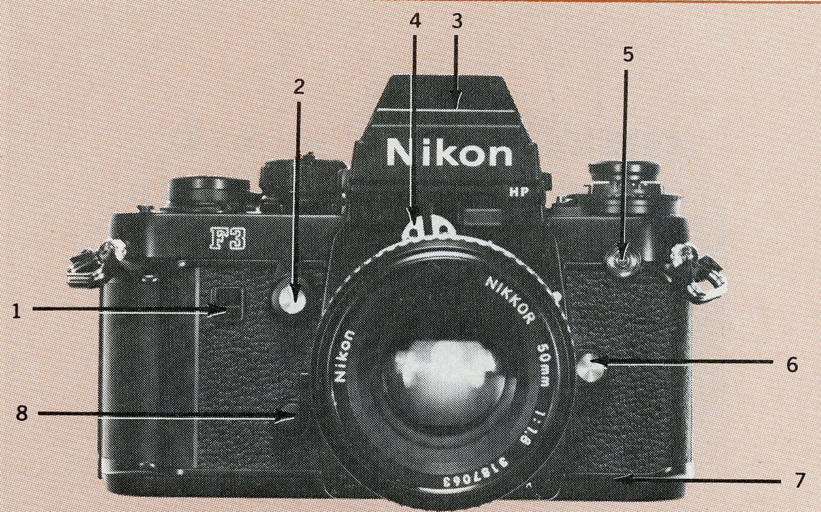 10 of the Hottest 35mm Cameras You Could Buy in 1982 | PetaPixel