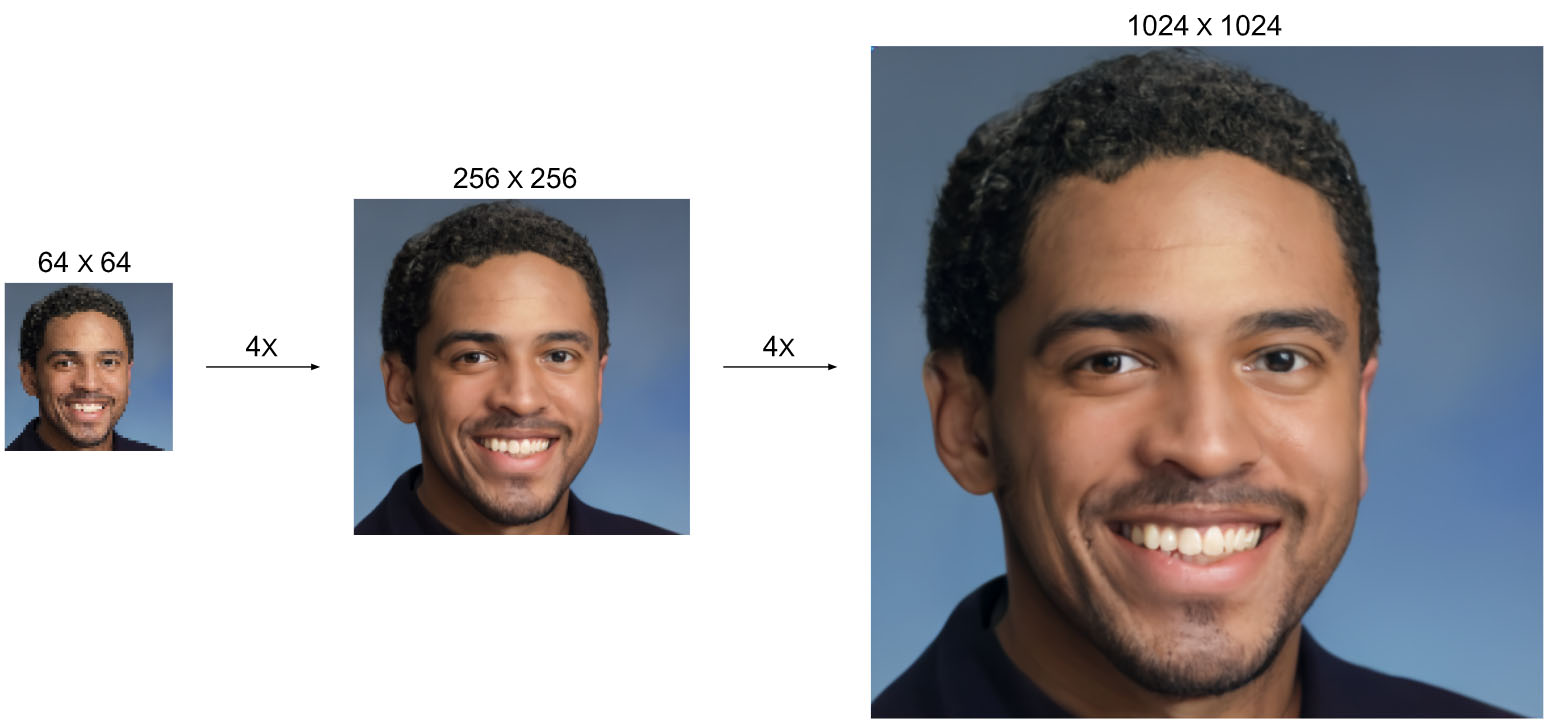 https://petapixel.com/assets/uploads/2021/08/cascadibng.jpg