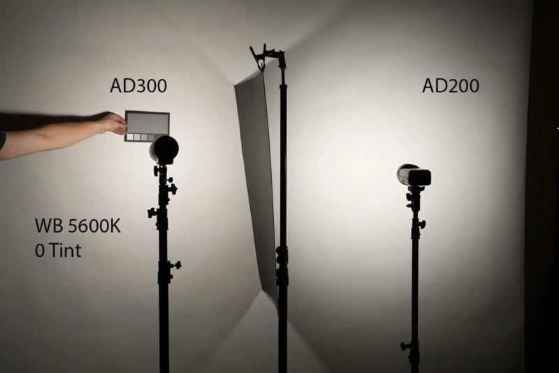 Godox V1 and AD100Pro for Leica by ErickPHOTO – ErickPHOTO