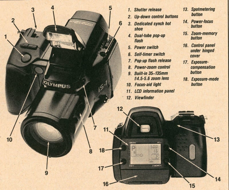 Cameras I have loved #1 – Cosina PM-1 – 35 millimetre