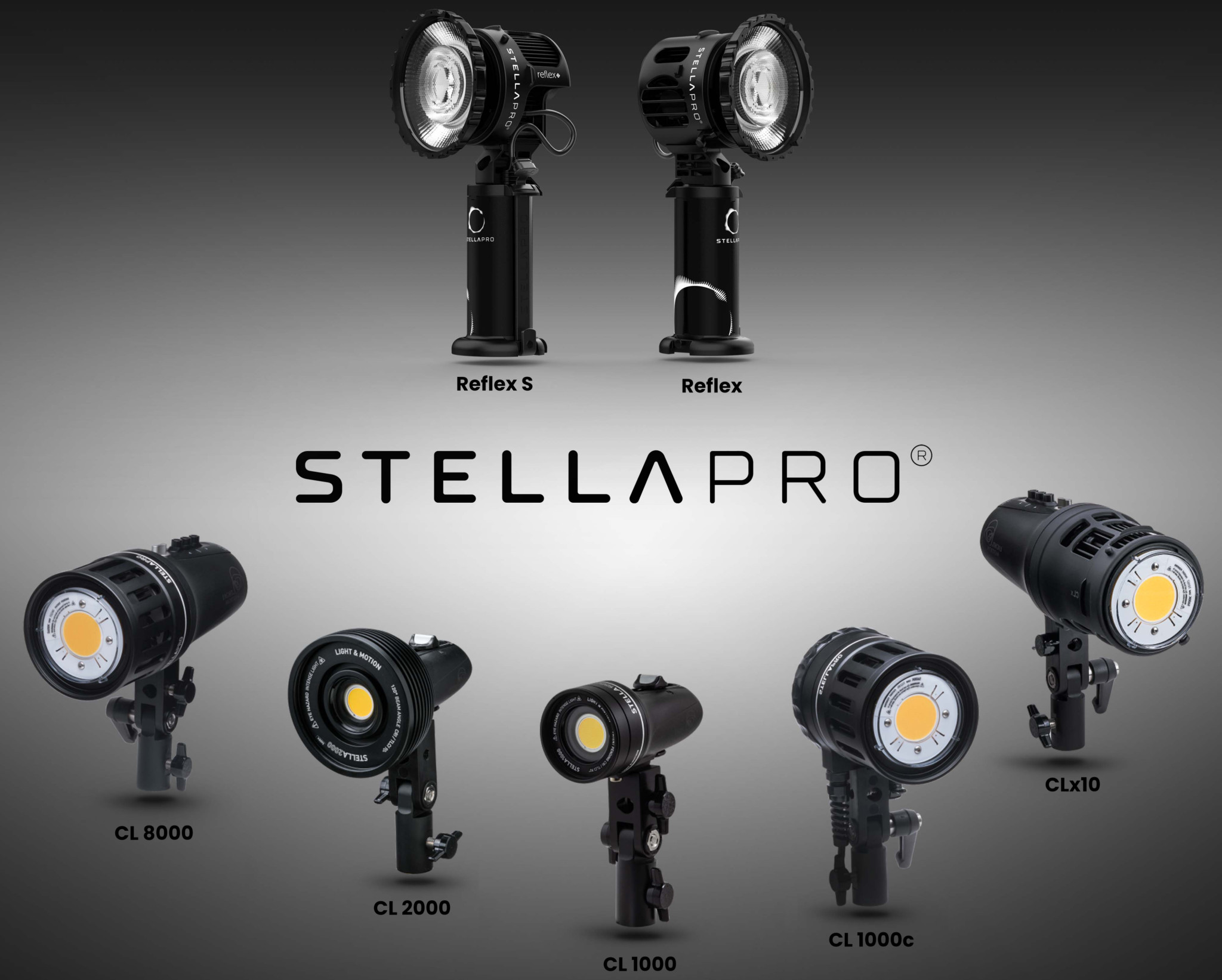 The StellaPro Reflex is the First Combined LED Light and Digital Strobe