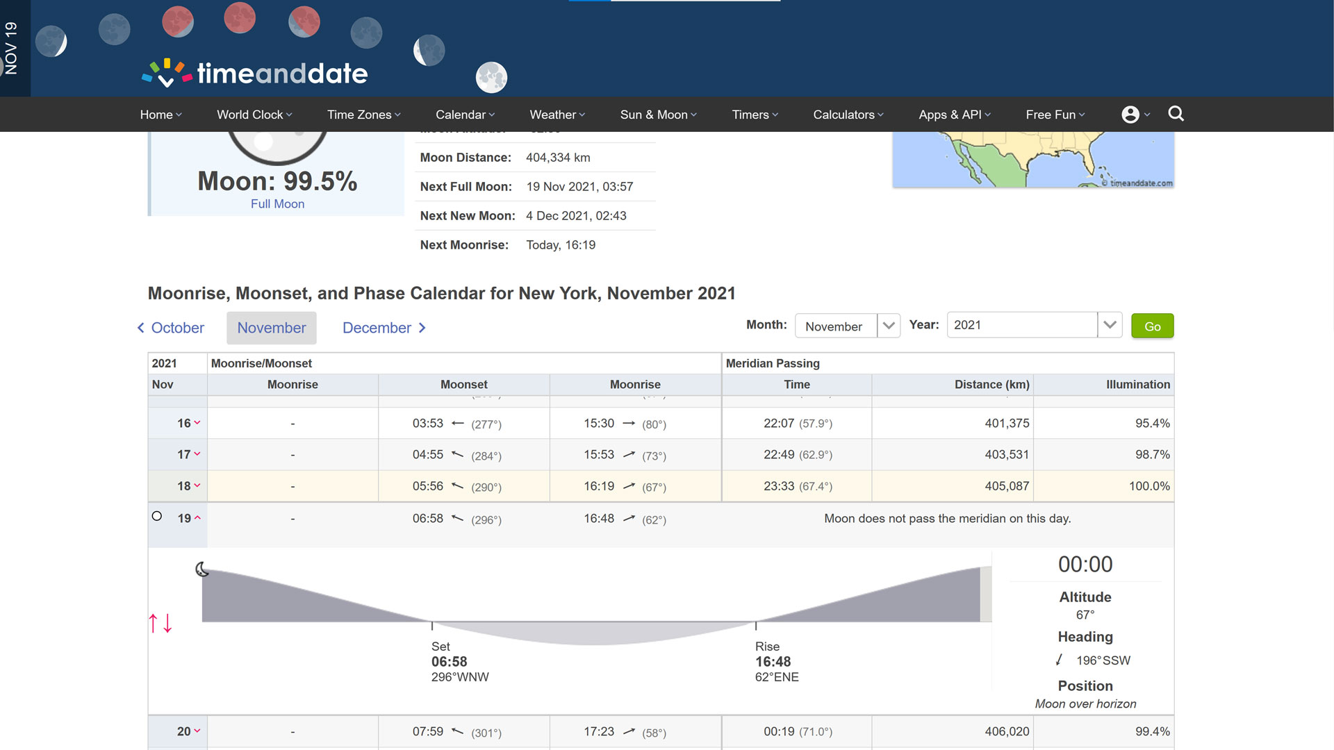 Screenshot of Timeanddate.com showing lunar phases