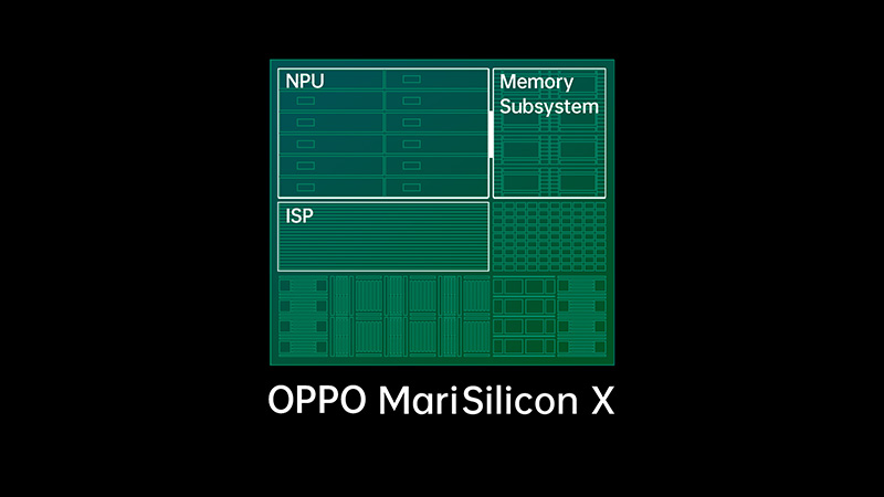 MariSilicon X diagram