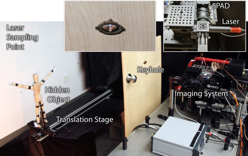 NLOS Keyhole imaging example setup