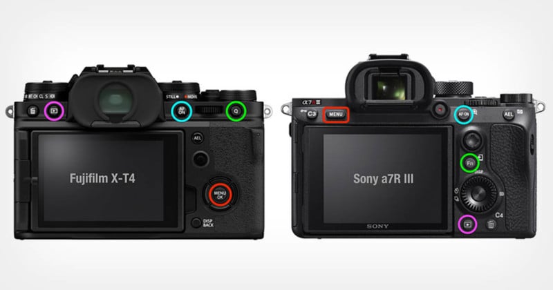 A comparison of Fujifilm and Sony cameras