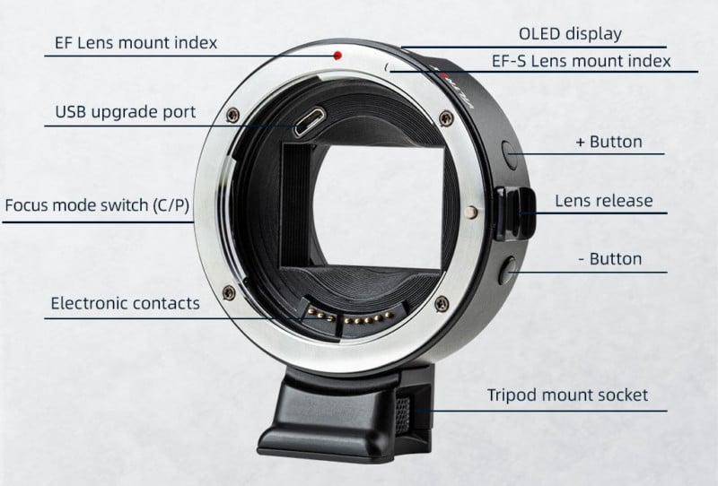 The Viltrox EF-to-E lens mount adapter in a photographer's hands