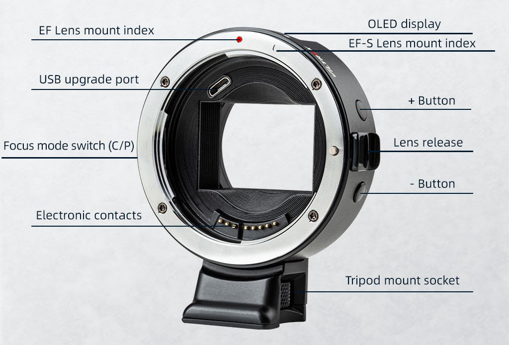 Viltrox's New EF-to-E Lens Adapter Has a Helpful OLED Display | PetaPixel