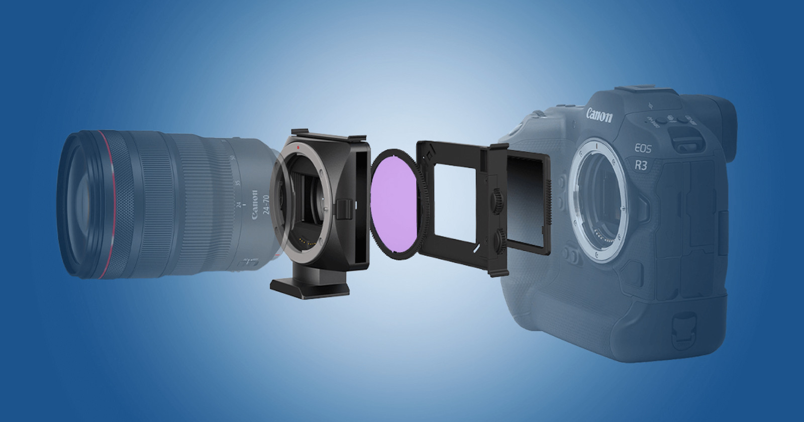 Benro Unveils Aureole, the ‘First’ Detachable Multi-Filter Lens Adapter