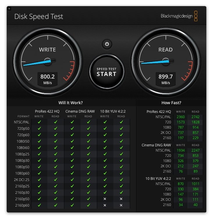 CFExpress Type B Transfer Speeds