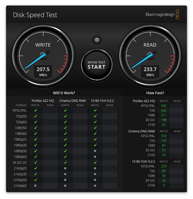 SD UHS-II Read Speed