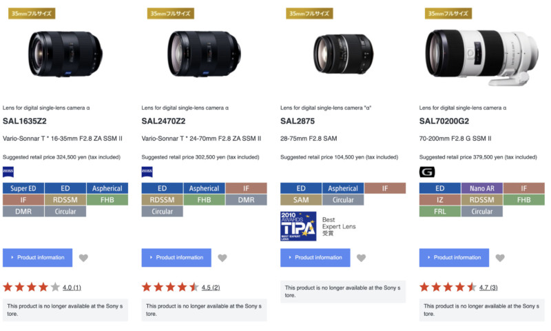 Sony A Mount Lenses Discontinued