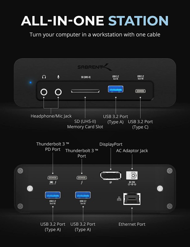 SABRENT Thunderbolt 3 2TB NVMe SSD Docking Station