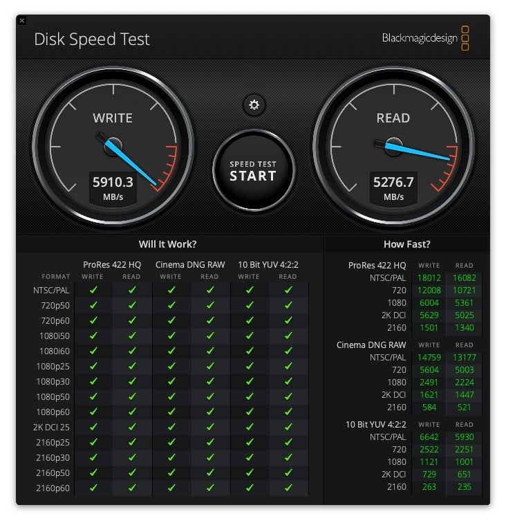 Mac Studio SSD Speed
