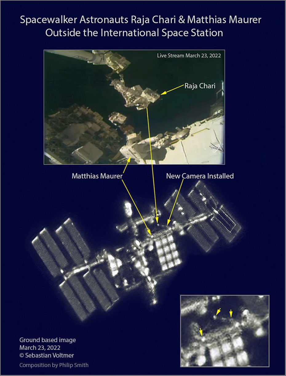 Los astronautas de la ISS caminan en el espacio desde la Tierra