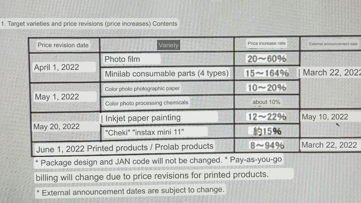 Fujifilm to Hike Film Prices by Up to 60 in April 2022 Report PetaPixel