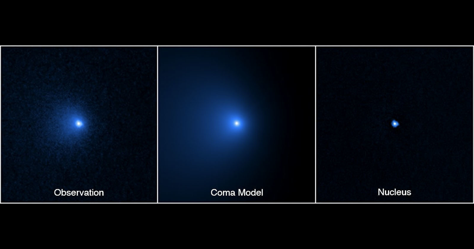 Comet C/2014 UN271 (Bernardinelli-Bernstein)