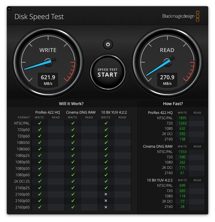 SABRENT Thunderbolt 3 16TB NVMe SSD Docking Station