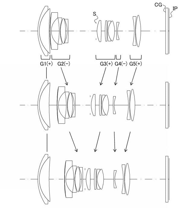 Tamron Drone Lens Patent