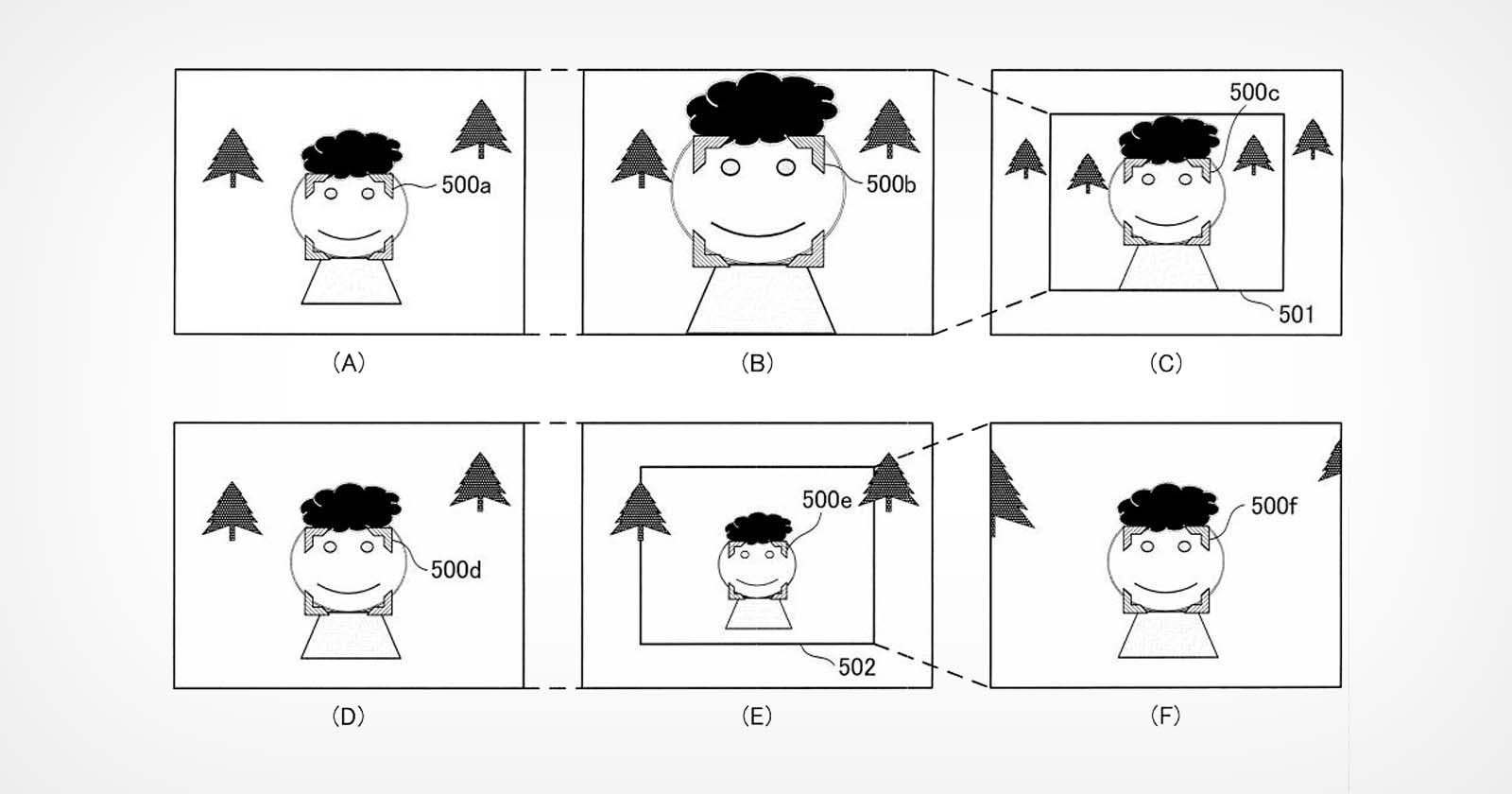 Canon Patents AI That Optically Zooms a Lens to Reframe Photos | PetaPixel