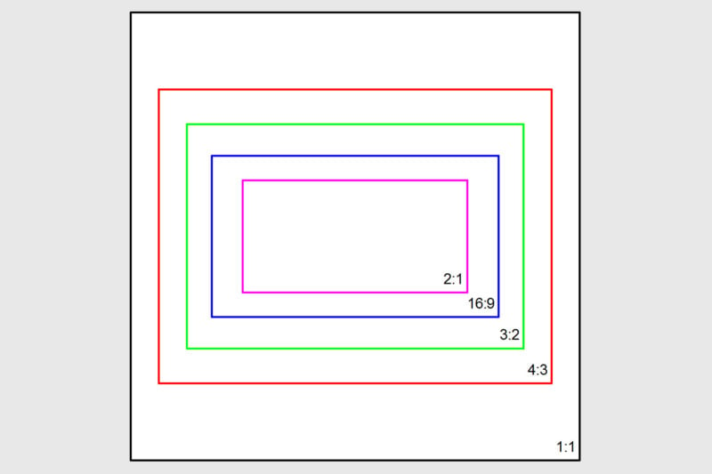 How Big is a 4x6 Photo? Everything You Need to Know