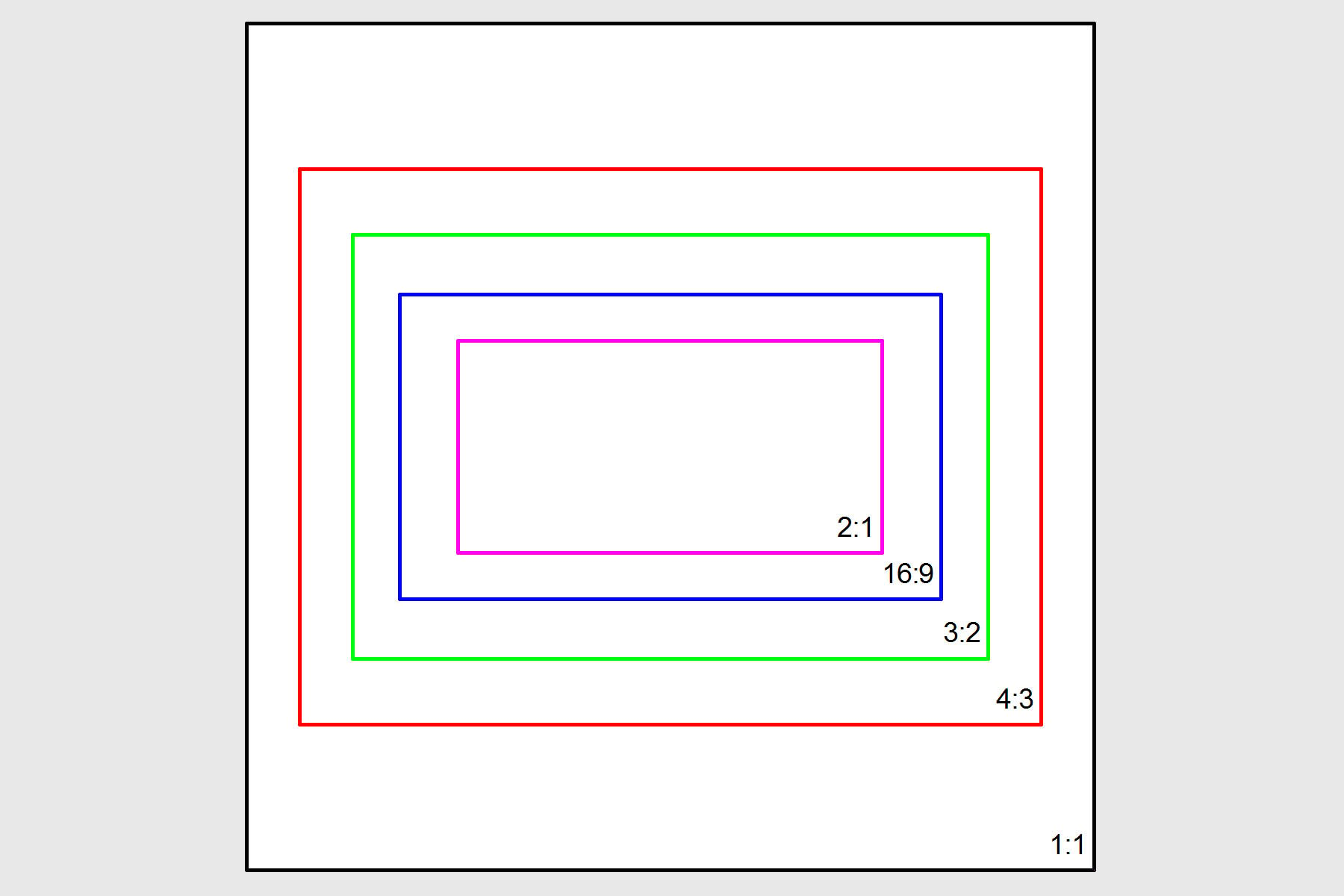 what aspect ratio for 4x6 prints Aspect ratio & print dimensions ...