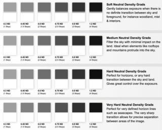 Landscape Photography: The Ultimate Guide | PetaPixel