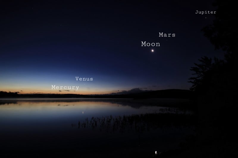 Mercury, Venus, the Moon, Mars, and Jupiter