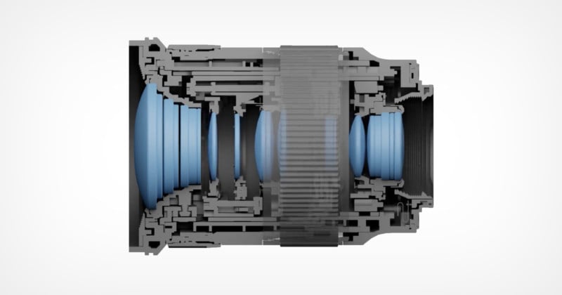 Sigma Cross Section