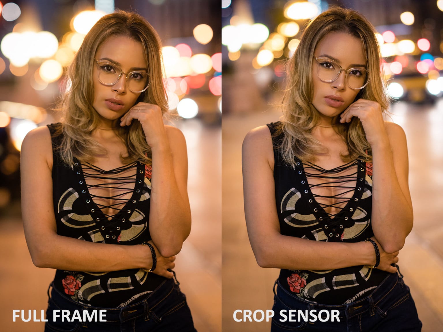 What is a Full Frame Camera? What You Need to Know PetaPixel