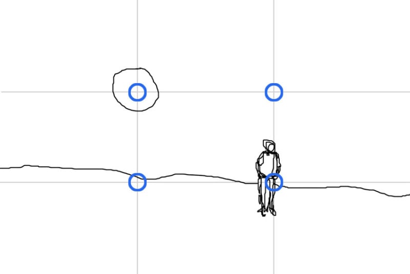 Rule of deals thirds grid