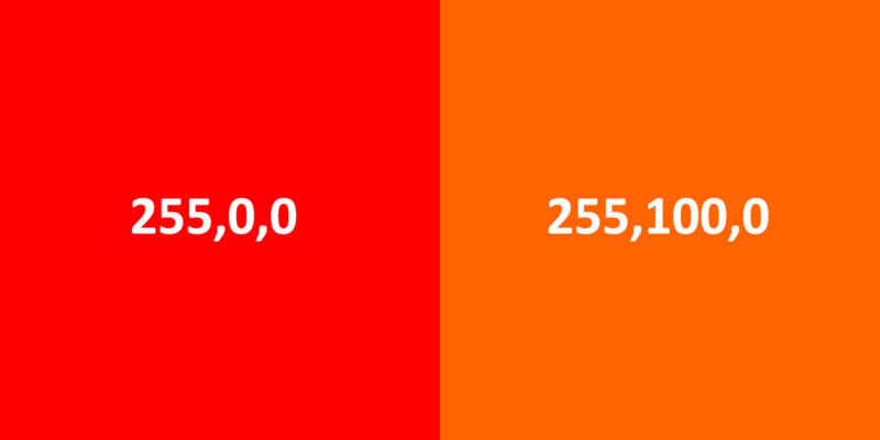 Examples of the color checkers (a) Classic color checker; (b) digital