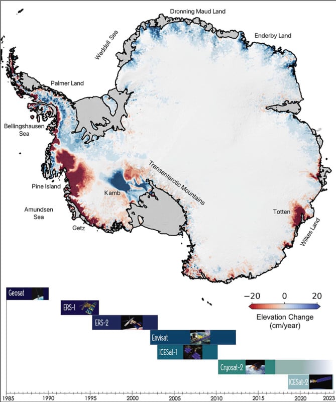 Changements de glace en Antarctique