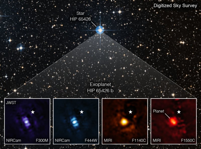 JWST First photo of an exoplanet