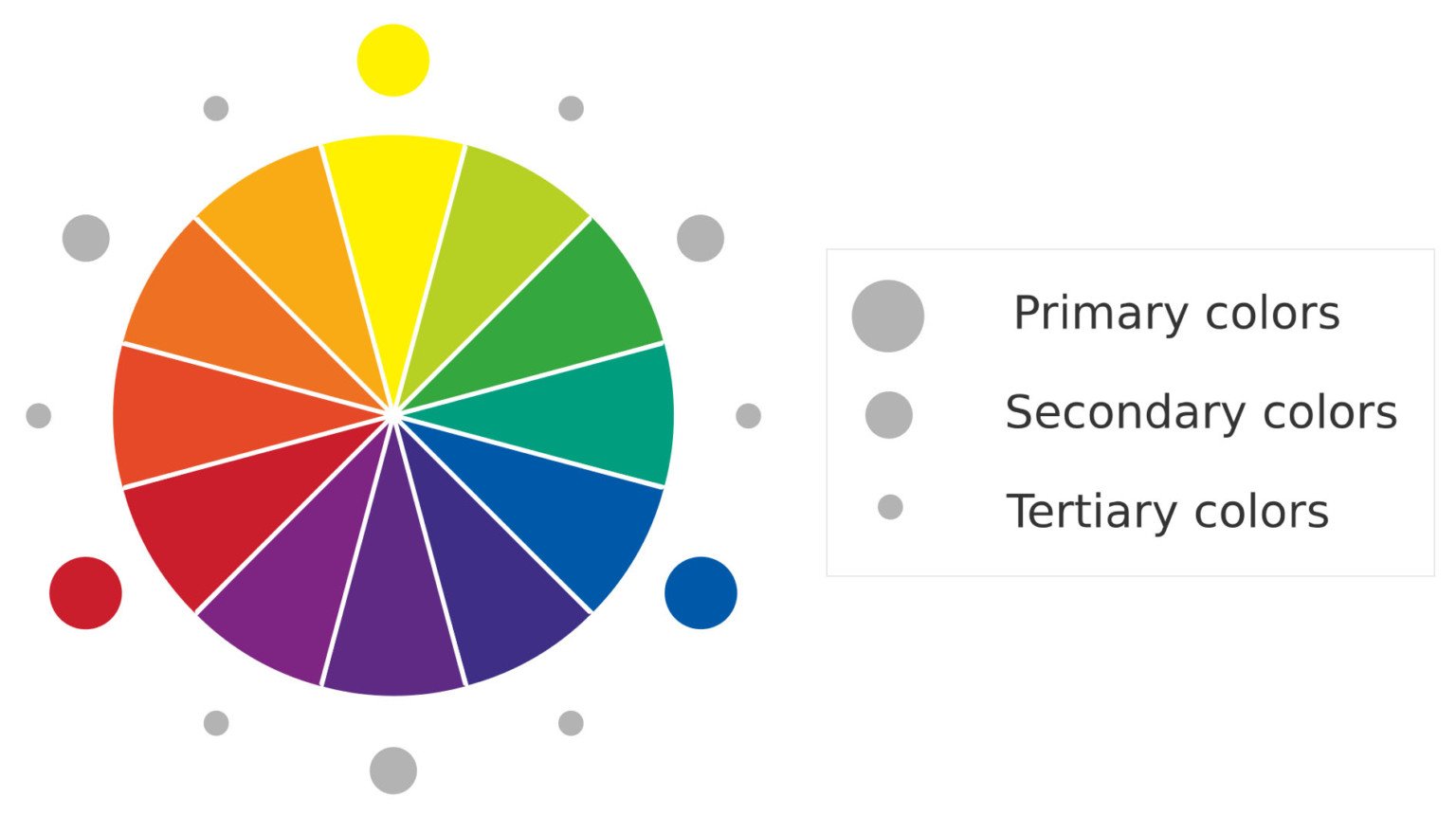 Complementary Colors in Photography | PetaPixel