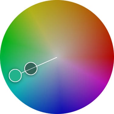 Color Wheel: Complementary color guide color scheme ideas - Art-n-Fly