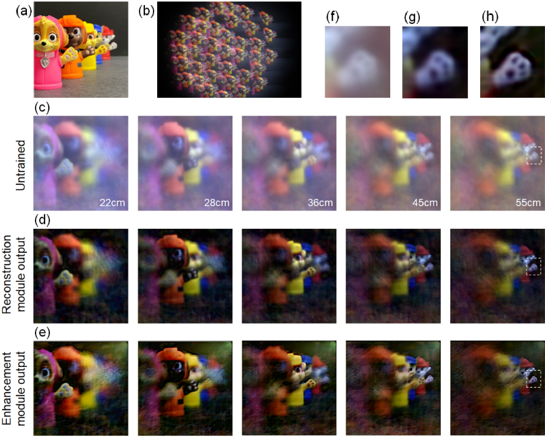 New Lensless Camera Captures 3D Depth Photos in a Single Exposure