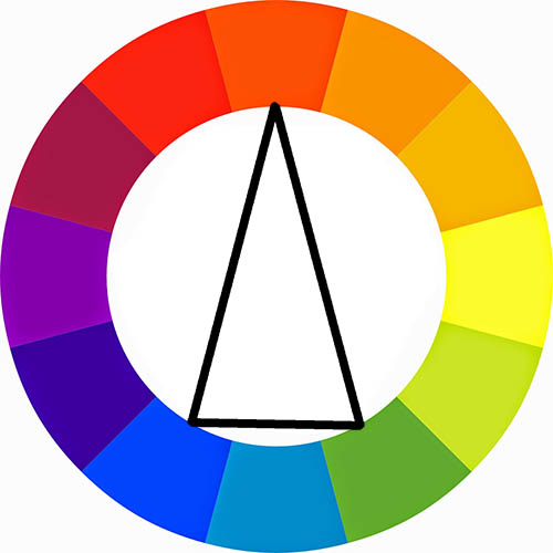 Color Wheel: Complementary color guide color scheme ideas - Art-n-Fly