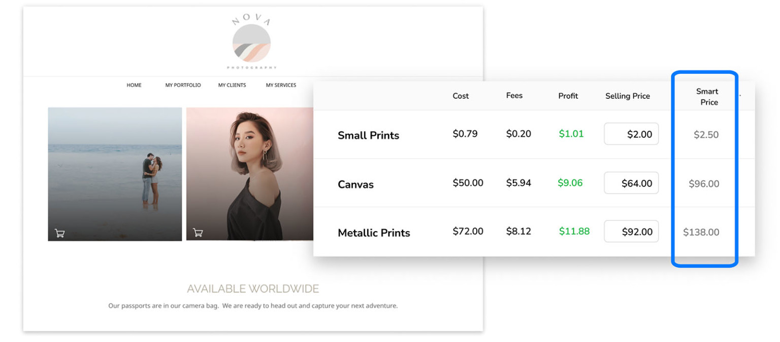Zenfolio 'Smart Pricing' Uses Data Analysis to Help Price Photo Prints