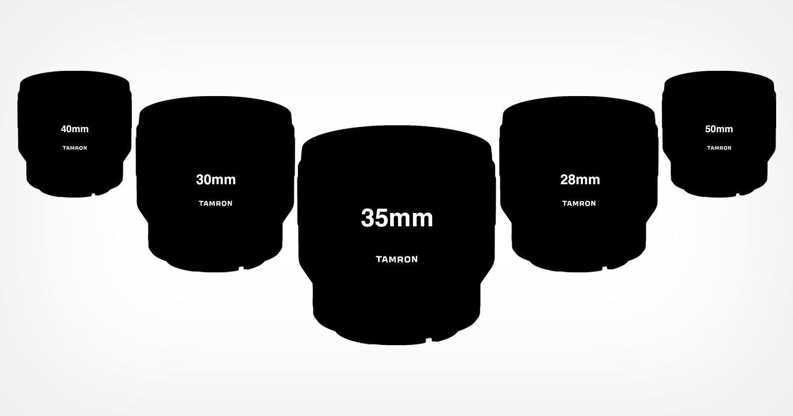 Tamron is Working on Five f/1.4 Prime Lenses for Mirrorless Cameras