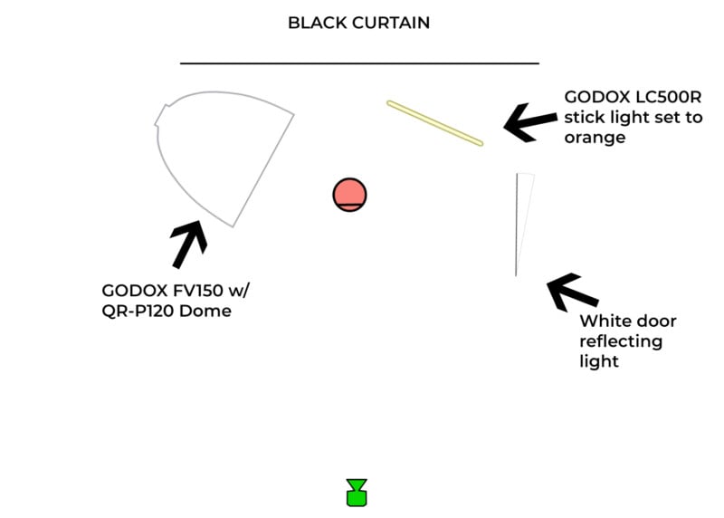 Isaac Alvarez Constant light diagram