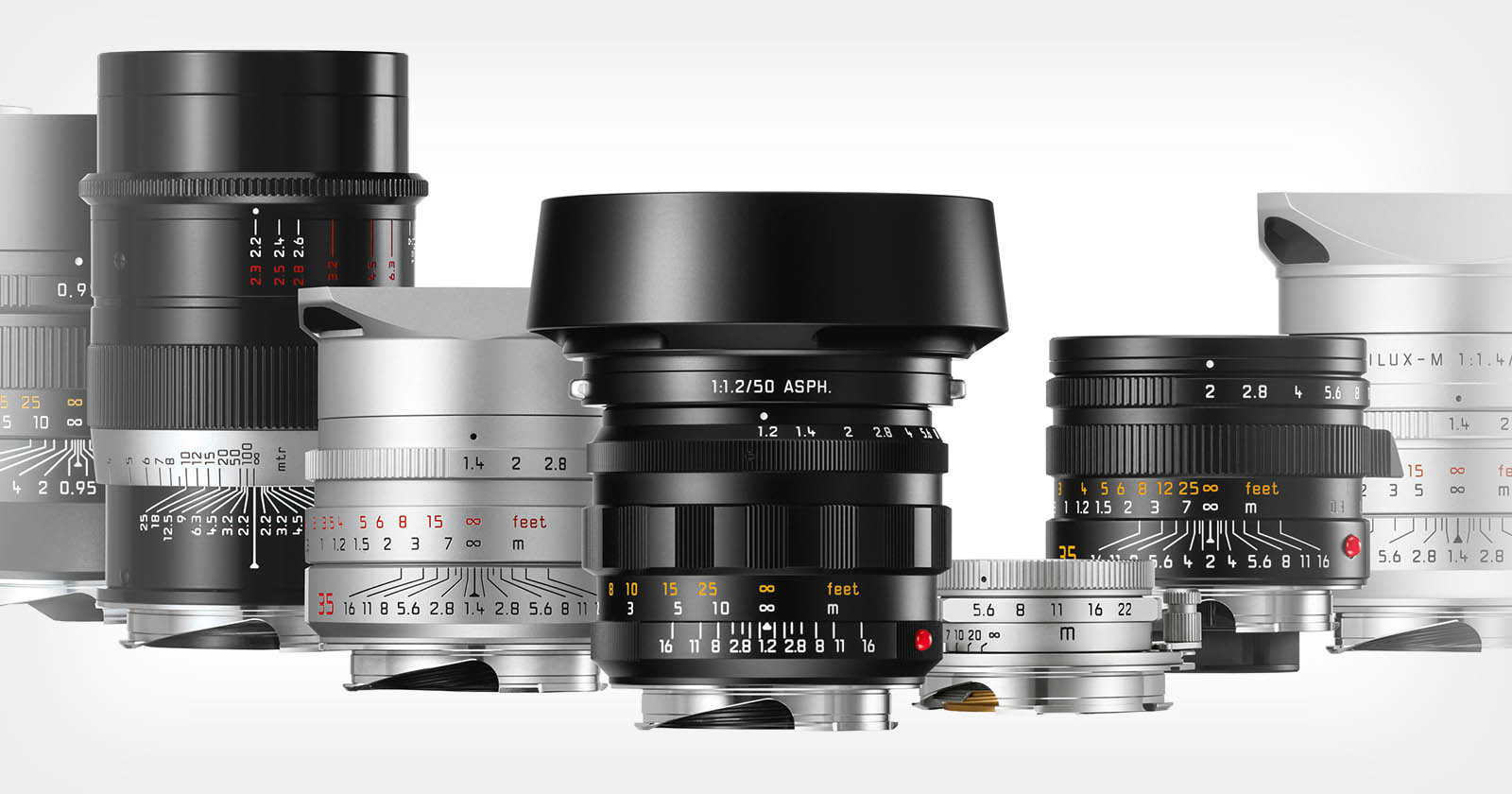 A Complete Guide to Leica M Lenses