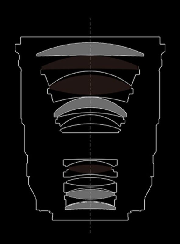 Viltrox 75mm Lens Elements