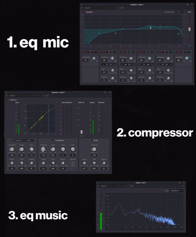 Steps for mixing audio