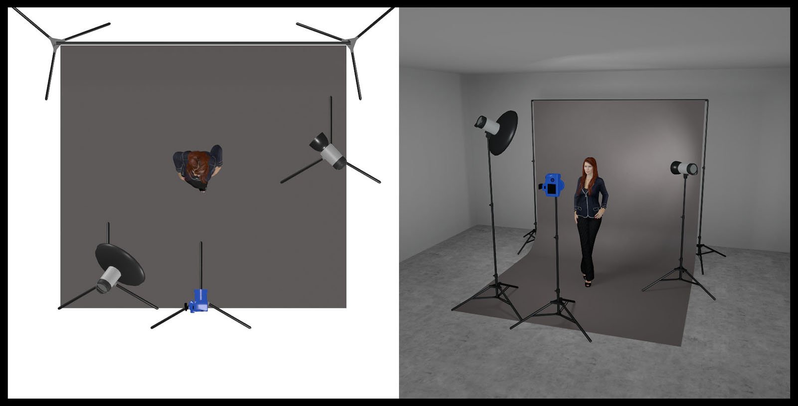 What is Loop Lighting and How to Use It for Portrait Photos Adanobi