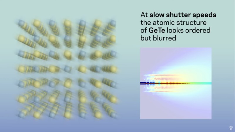 neutron camera