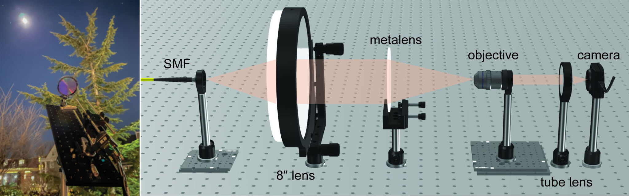 Single Flat Lens Used to Photograph the Moon for the First Time Ever