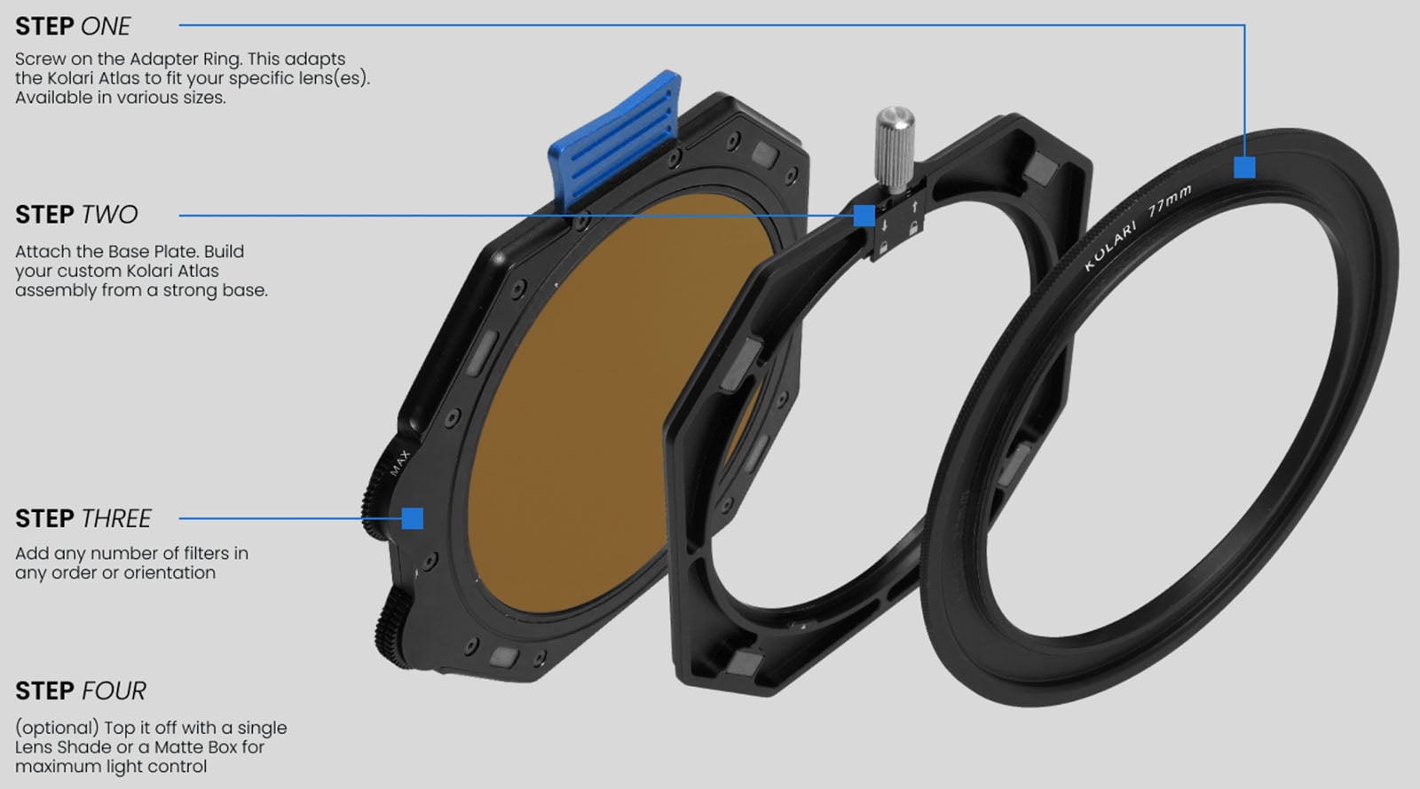 Kolari's New Atlas Magnetic Filter System Promises Greater Versatility ...