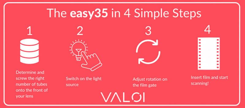 Numérisation de films à domicile Valoi easy35