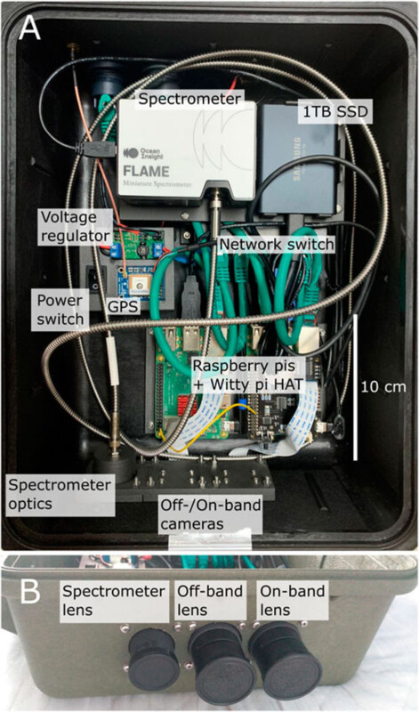 SO2 camera for volcanic monitoring